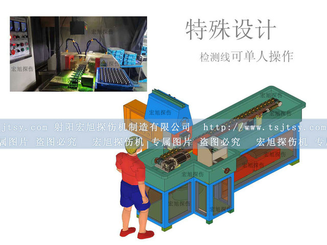 ��܇(ch��)���^�N(xi��o)�ŷ�̽���C(j��)